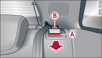 Backrest: Release lever (example of left side)